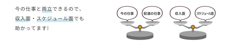 今の仕事と両立できるので、収入面・スケジュール面でも助かってます!